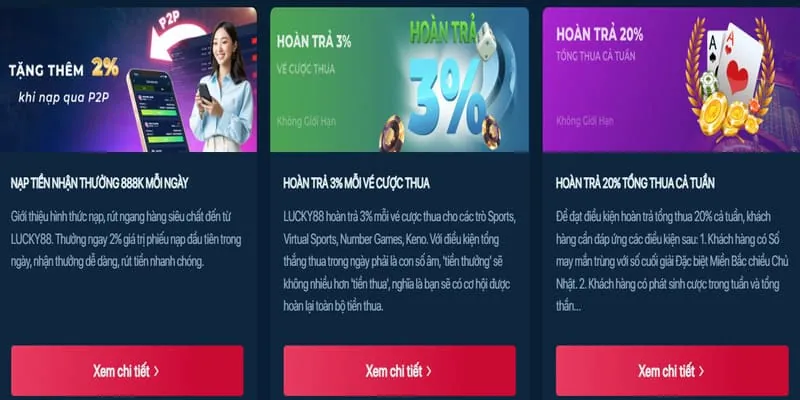 Thưởng nạp lại hàng ngày 888neu